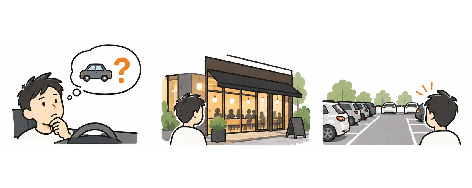 Hand-drawn scene of a driver wondering about parking before visiting a restaurant, beside a restaurant and parking area.